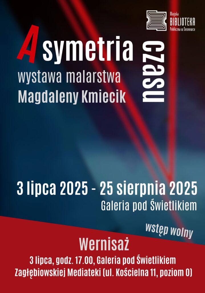 Plakat - styl abstrakcyjny / geometryczny, w kolorach ciemnego granatu (w większości) oraz z elementami ciemnoczerownymi (rozmyte linie oraz ukośna winieta na samym dole. Tło - porozmywane elementy ciemnogranatowe. Napisy białe, jedynie duża litera "A" w słowie Asymetra ma kolor ciemnoczerwony. Litera ta jest obrócona w prawo o ok 15-20 stopni. Teksty na plakacie zgodne z opisem wydarzenia.